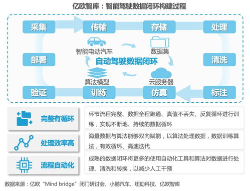 破局內卷 2024年教育科技六大戰略技術趨勢