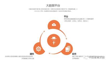 分享 ‖ 你在科技面前，只是個人類 教育軟件科技領域的技術開發迷思與人文思考